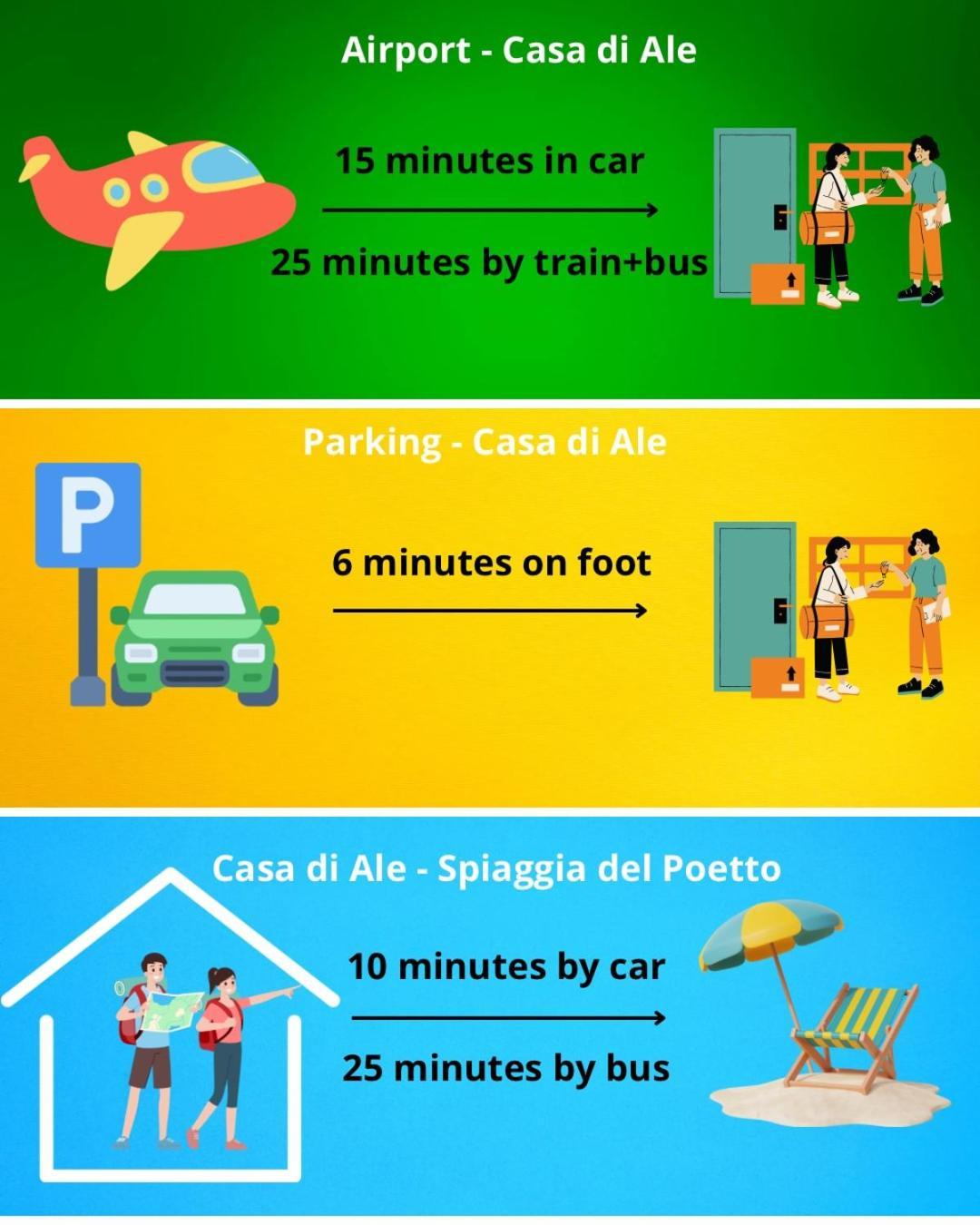 Apartament La Casa Di Ale Nel Centro Storico Di Cagliari Zewnętrze zdjęcie